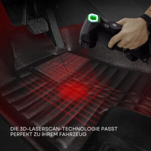 TPE Fussmatten Set