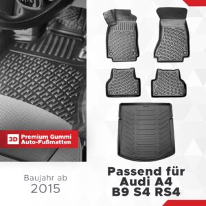 TPE Fussmatten Set
