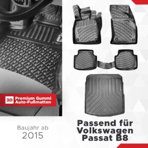 TPE Fussmatten Set
