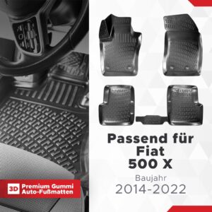 TPE Fussmatten Set