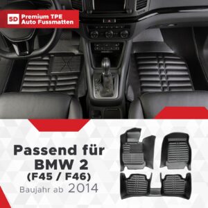 TPE Fussmatten Set