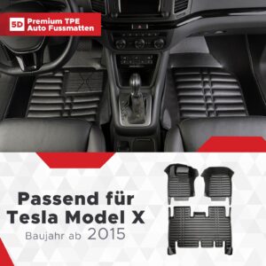 TPE Fussmatten Set