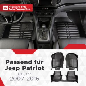 TPE Fussmatten Set