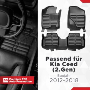 TPE Fussmatten Set