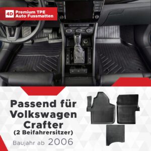 TPE Fussmatten Set