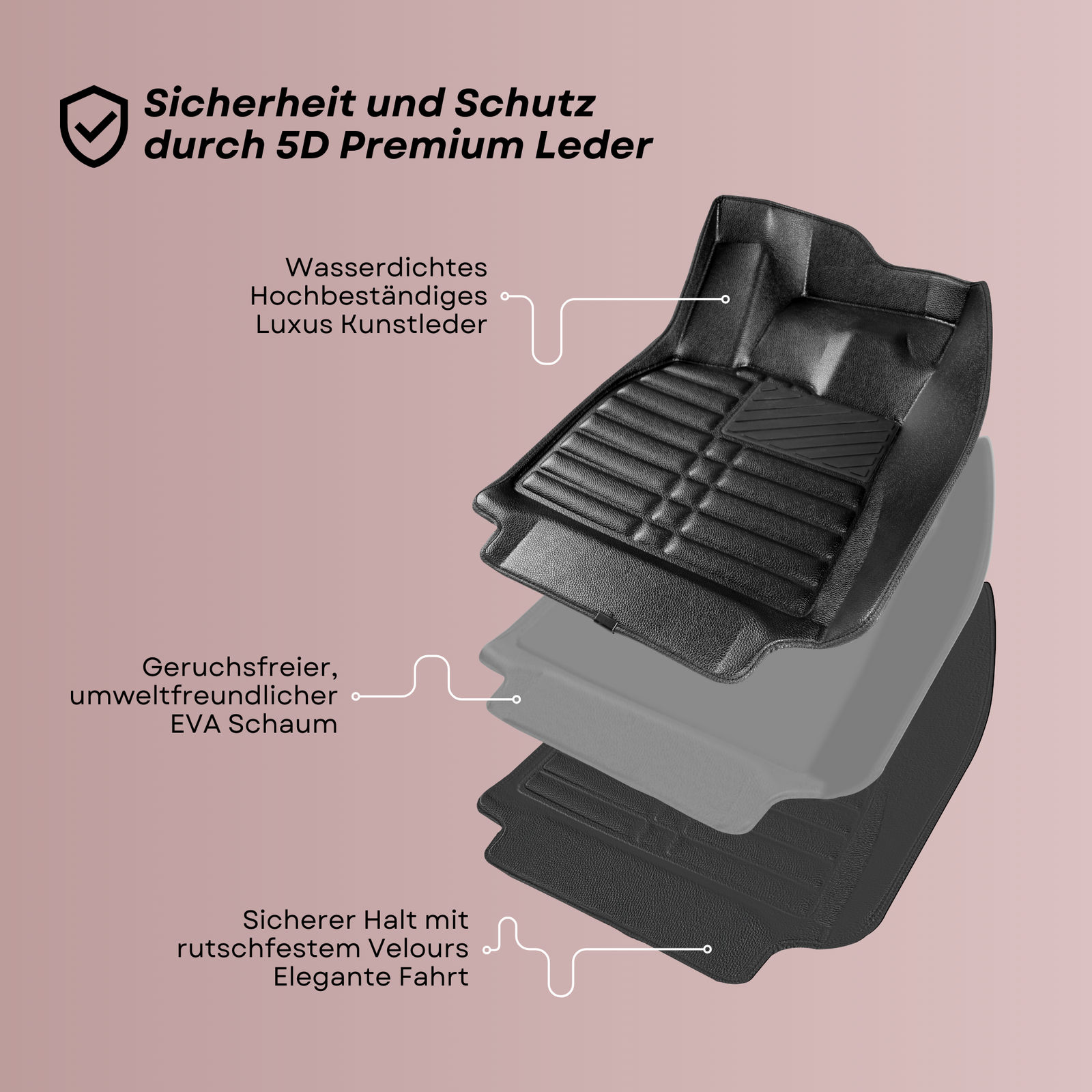 5D Premium Auto Fussmatten TPE Set passend für VW ID6 Baujahr ab 2021