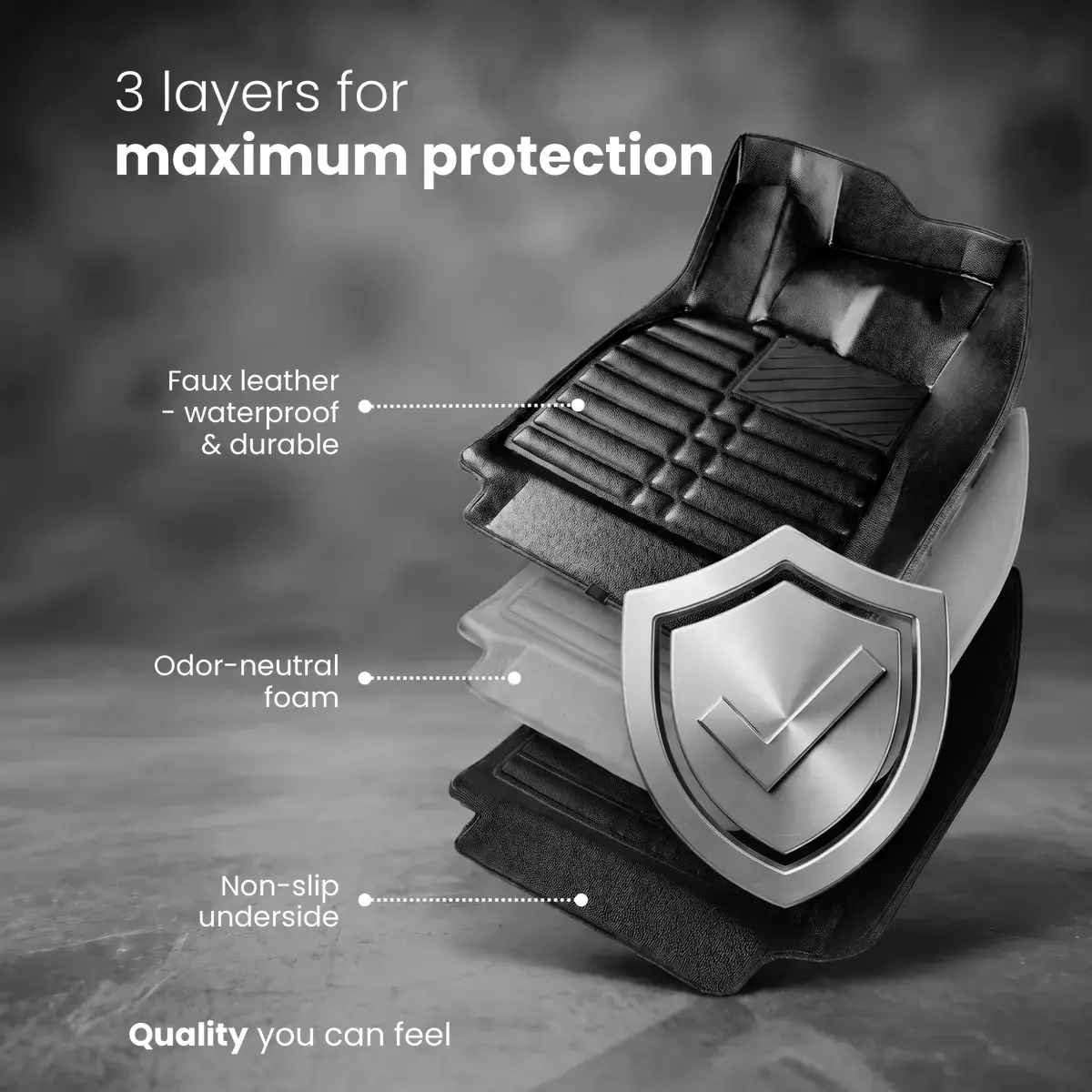 Three-layer 5D car floor mat with faux leather surface and non-slip underside